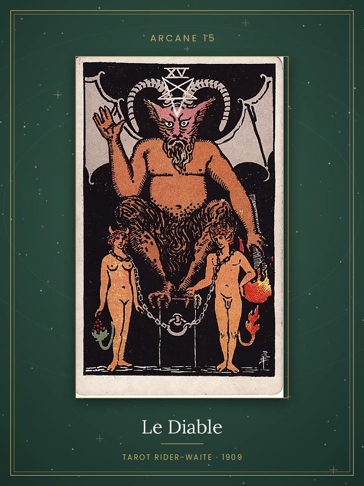 Le Diable, arcane 15 du tarot Rider-Waite, édition de 1909