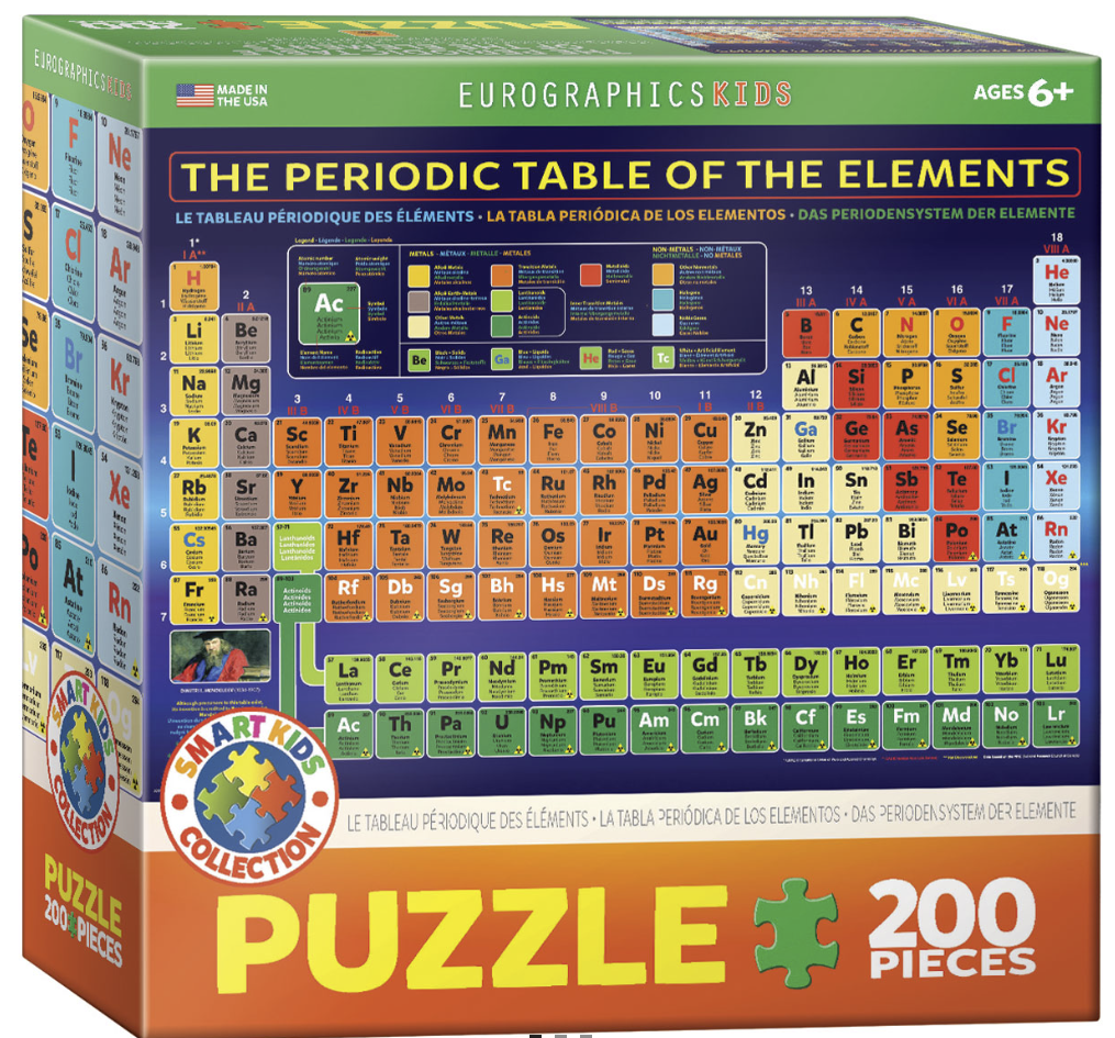 THE PERIODIC TABLE OF ELEMENTS