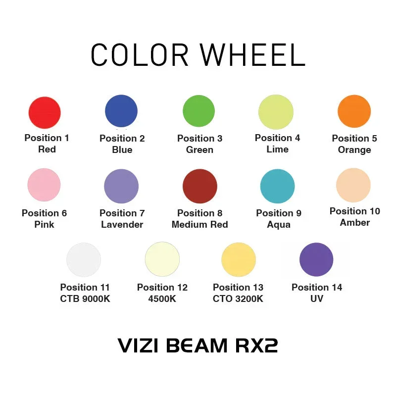 Vizi+Beam+RX2+Color+Wheel.webp