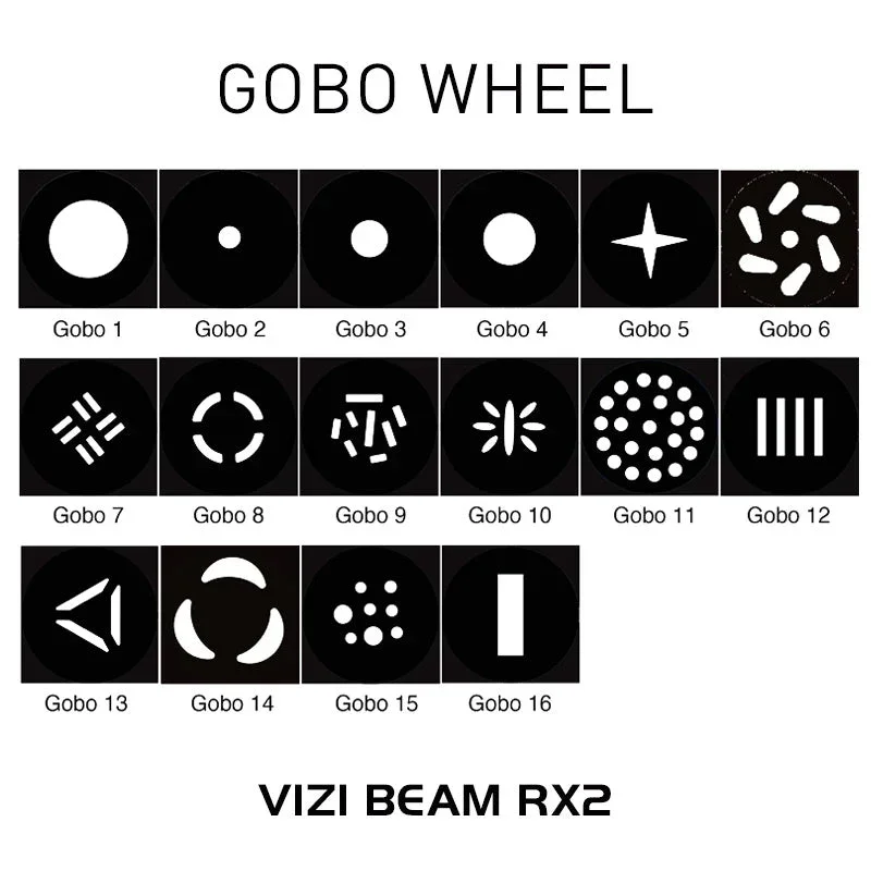 Vizi+Beam+RX2+Gobo+Wheel.webp