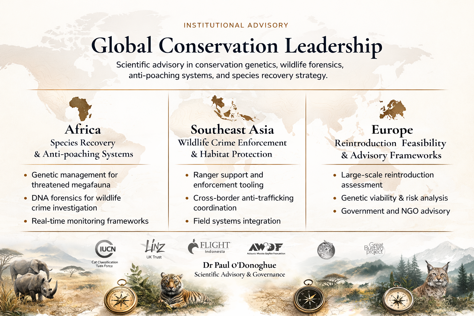 Map infographic titled 'Global Conservation Leadership' outlining conservation strategies in Africa, Southeast Asia, and Europe, with illustrations of wildlife such as elephants, a tiger, and a leopard, and logos of various organizations.