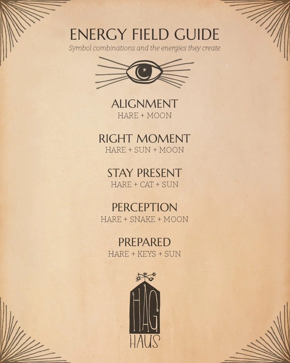 haghaus_energy-guide_HARE_sepia .jpg