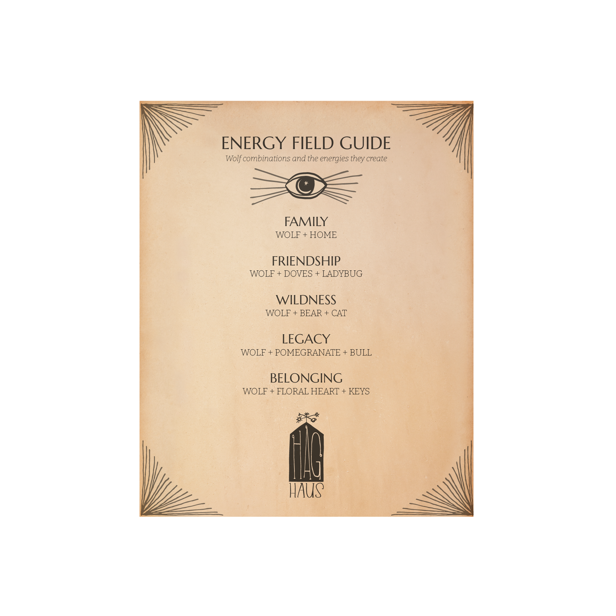 Haghaus Wolf Field Energy Guide.png