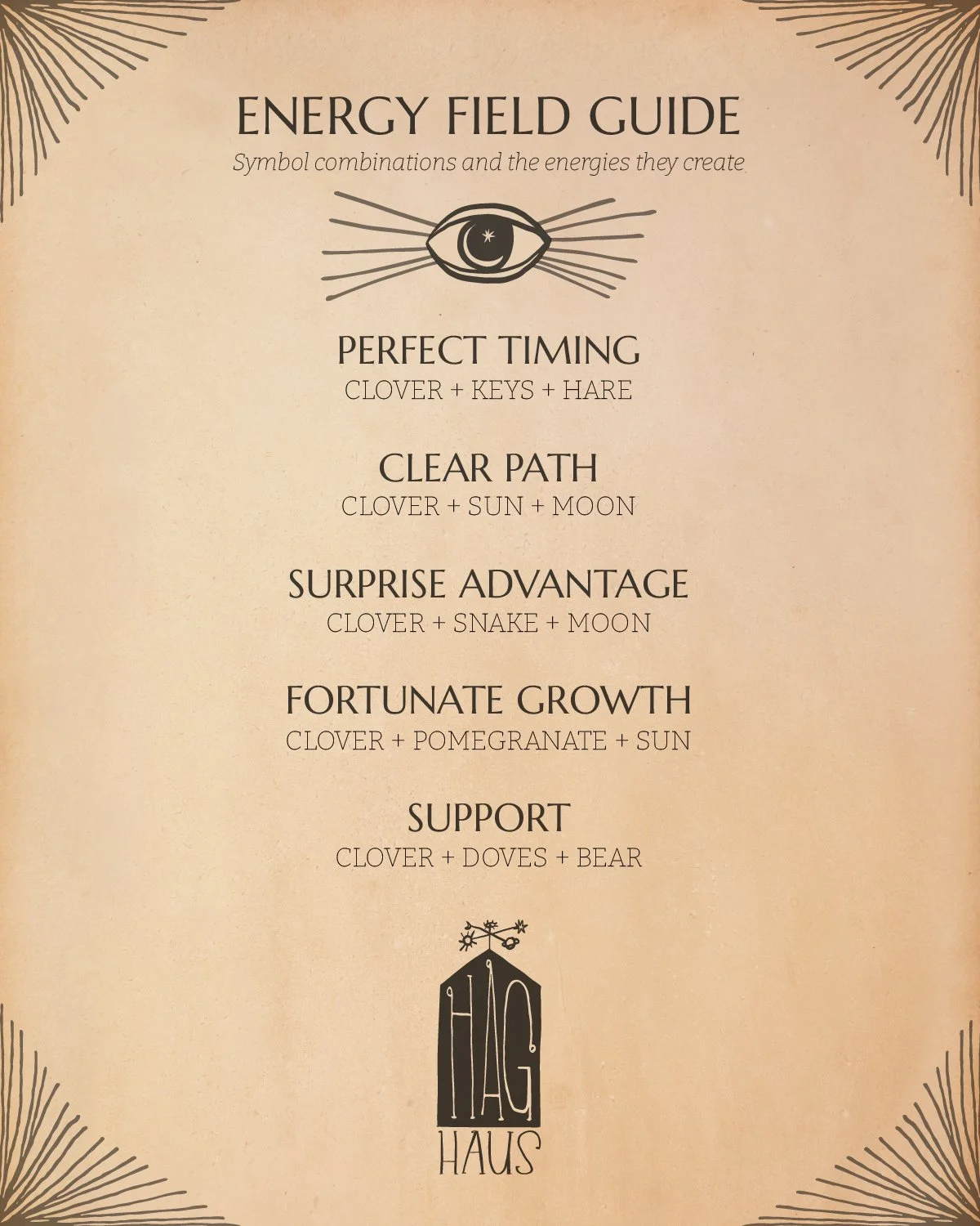 haghaus_energy-guide_CLOVER_sepia [Recovered].jpg