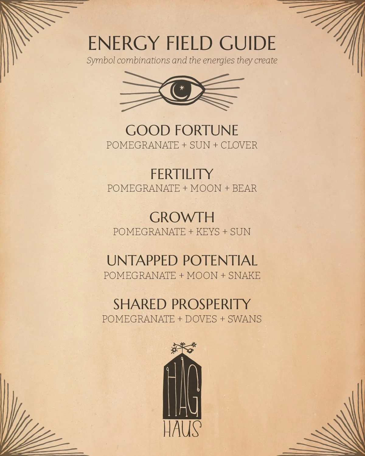 haghaus_energy-guide_pomegranate_sepia .jpg