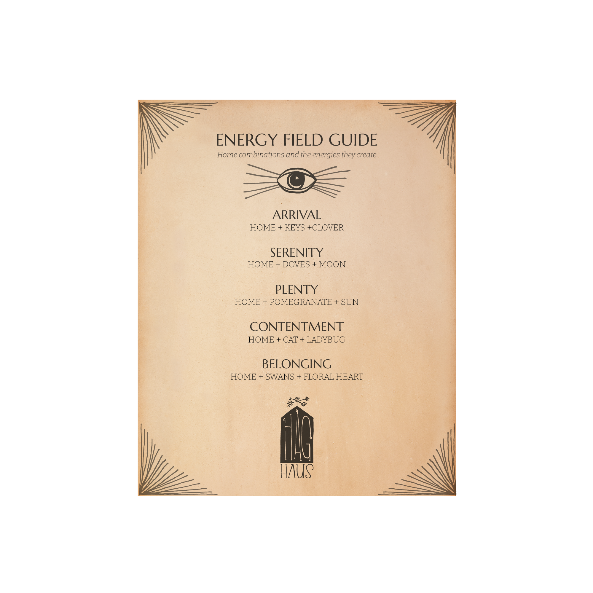 haghaus_energy-guide_home_sepia .png