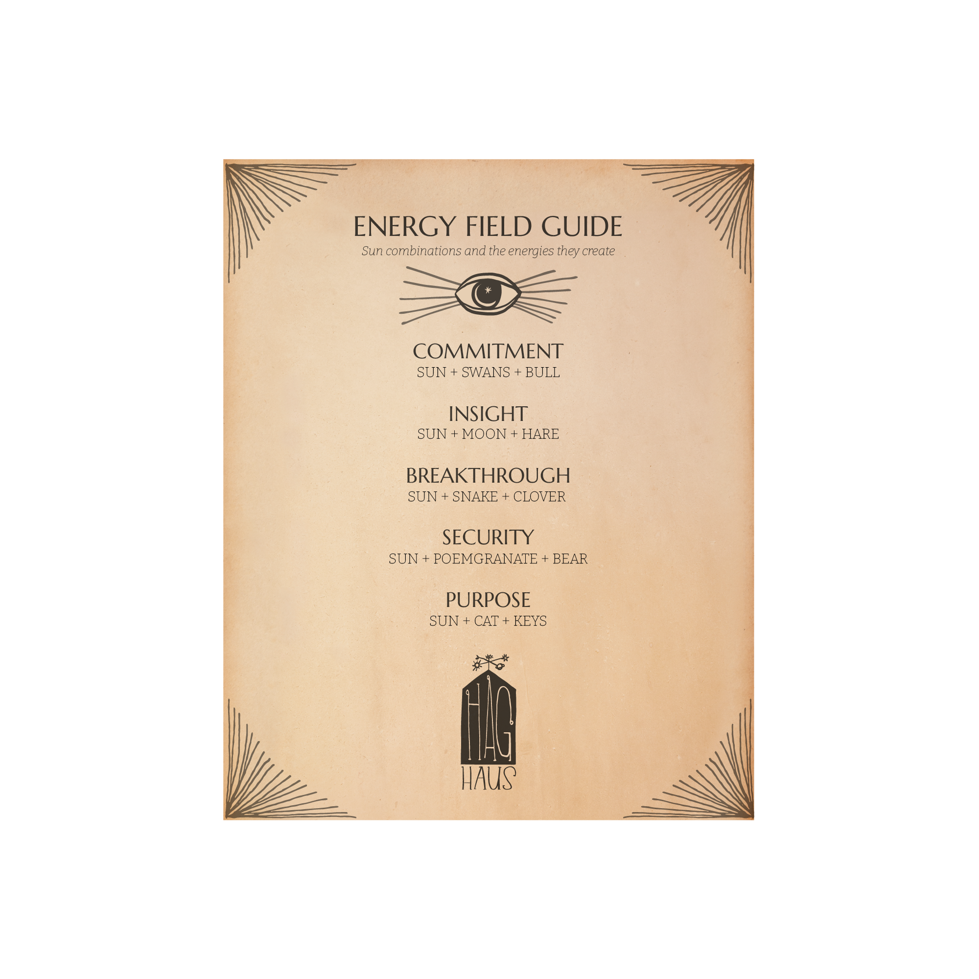 haghaus_energy-guide_SUN_sepia.png