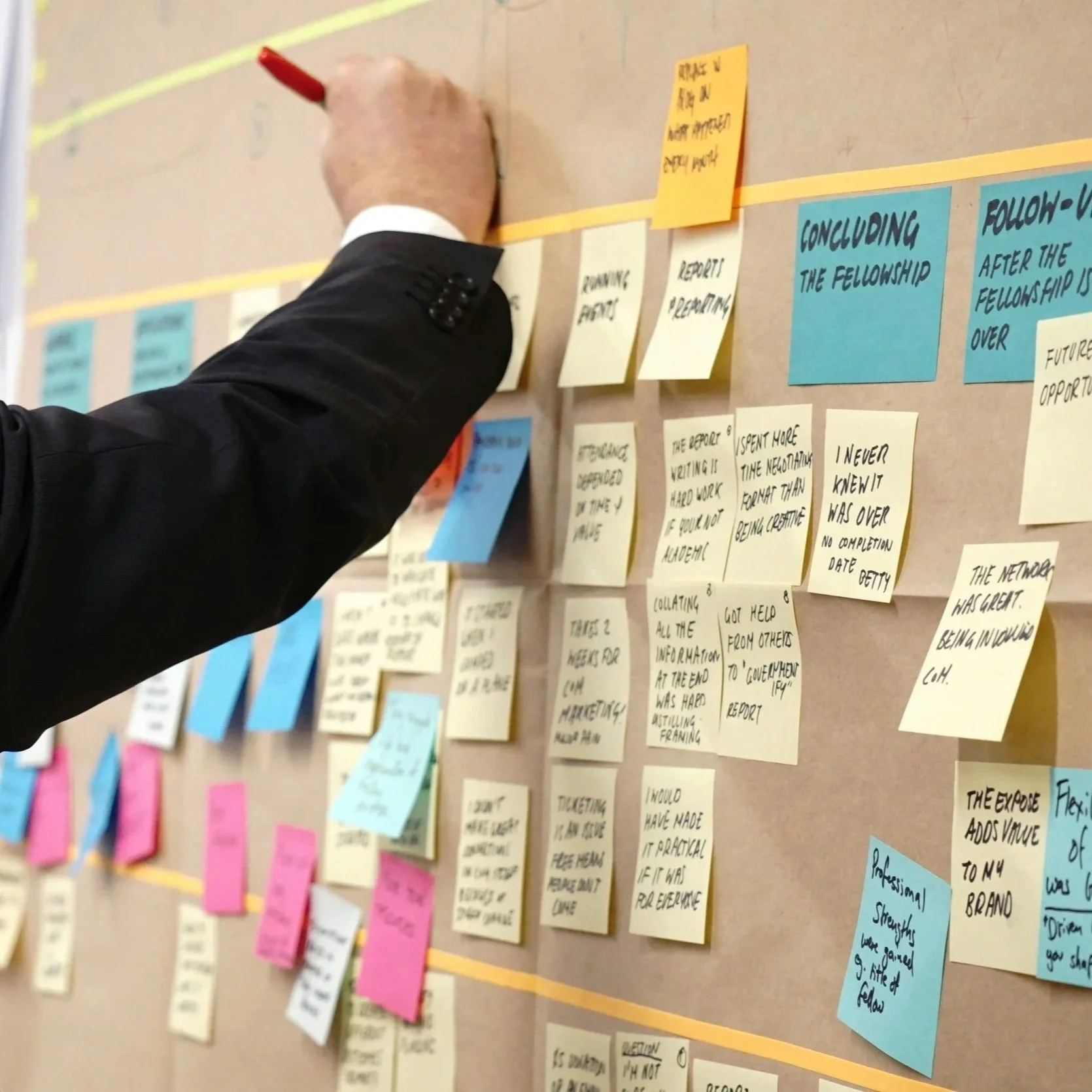 Gestión de Proyectos (PMO)