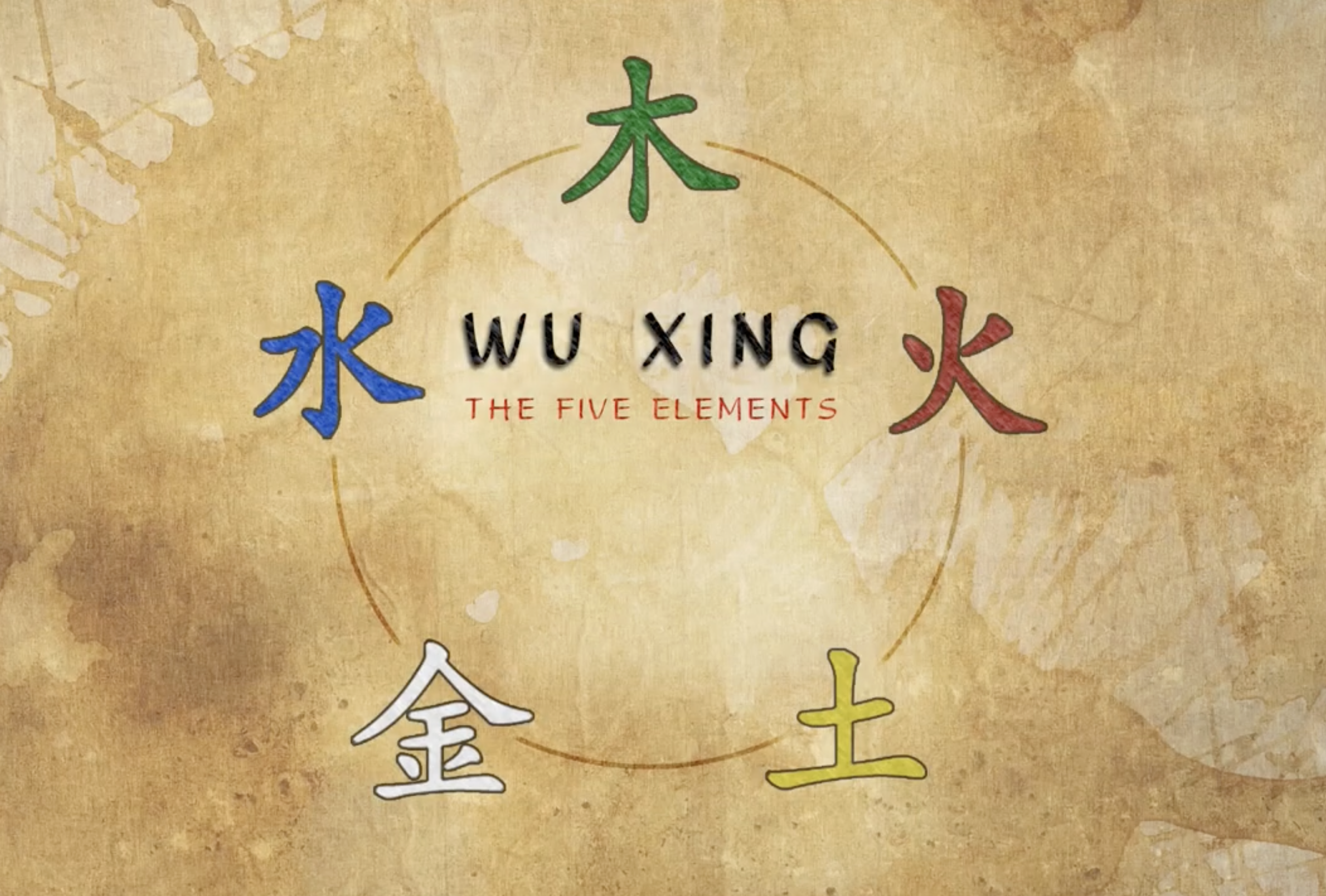 Diagram illustrating the five elements of Wu Xing: Wood (green), Fire (red), Earth (yellow), Metal (white), Water (blue), arranged in a circle with lines indicating their interactions. The title 'Wu Xing' and the subtitle 'The Five Elements' are in the center.