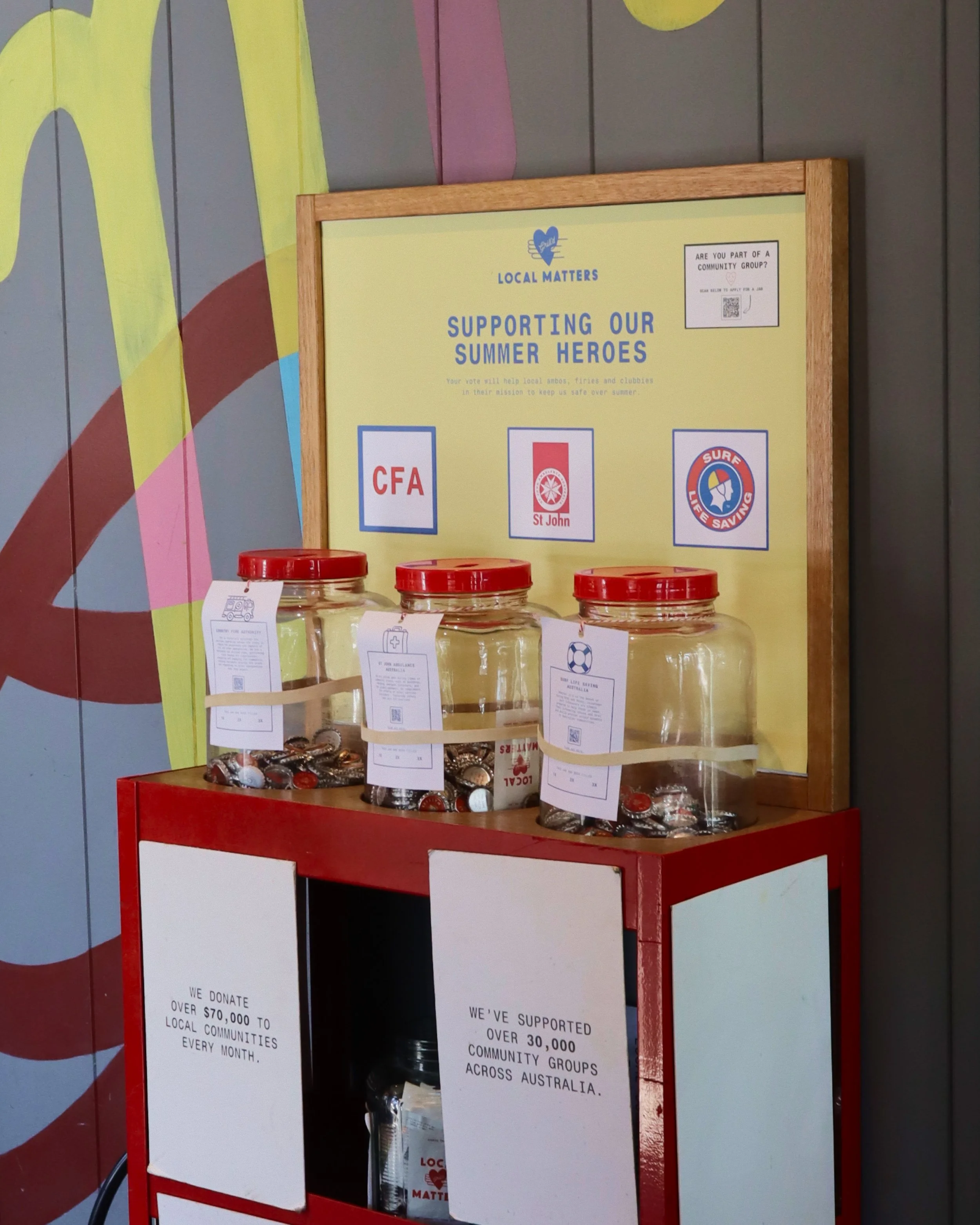 Grill'd Local Matters