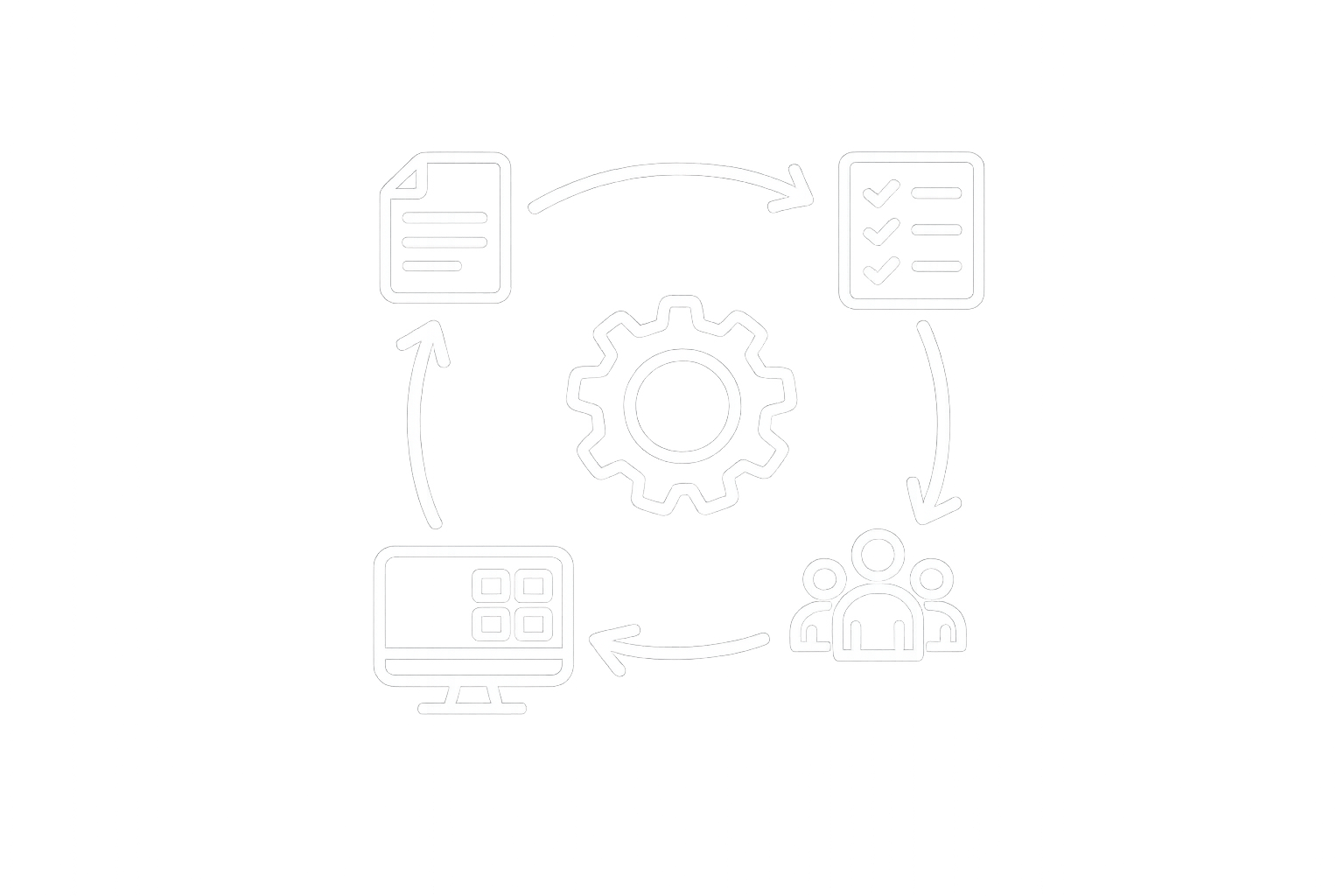 Operations systems including workflows, processes and business operations structure
