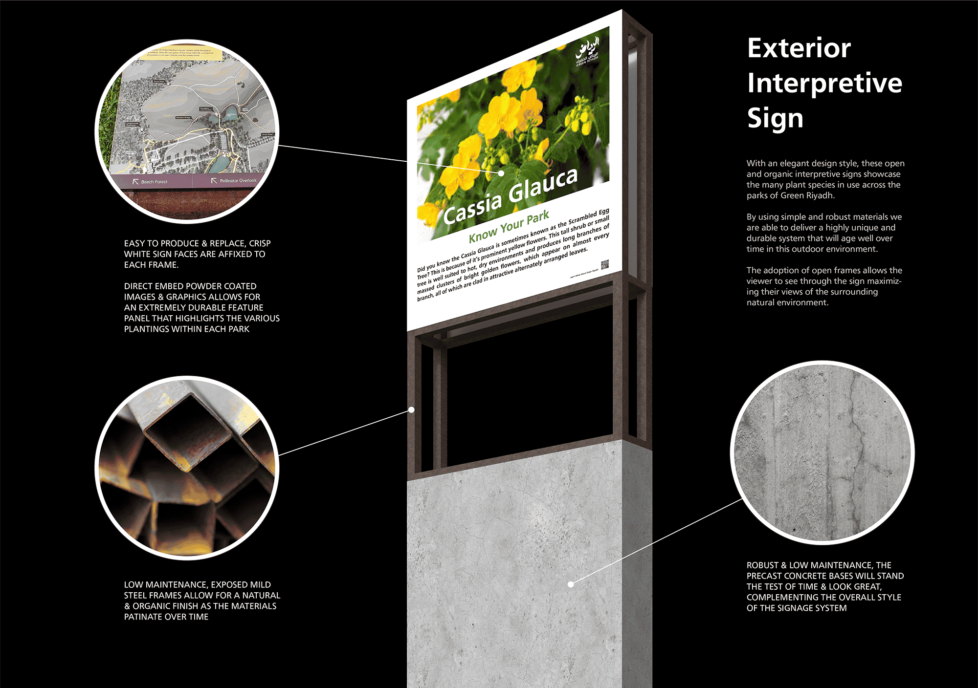 Green Riyadh Wayfinding