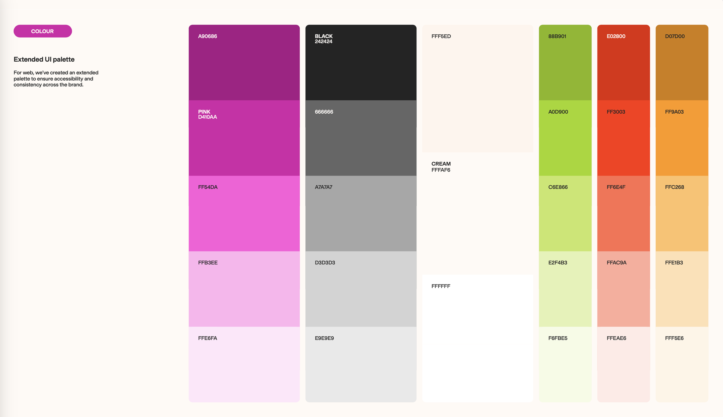 Extended UI color palette showing columns of colors with their hex codes: pink, black, cream, green, red, orange. Each column has several shades labeled with their hex codes, arranged from darker to lighter.