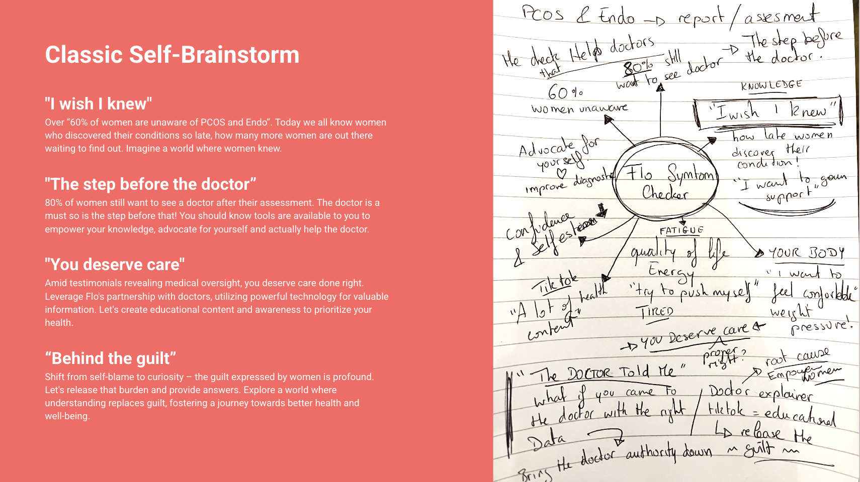 Handwritten notes with annotations and diagrams about PCOS and Endo report assessment, including keywords like 'bio symptom checker', 'confidence', and 'quality of life', alongside references to doctors, patients, and various medical and emotional concepts.