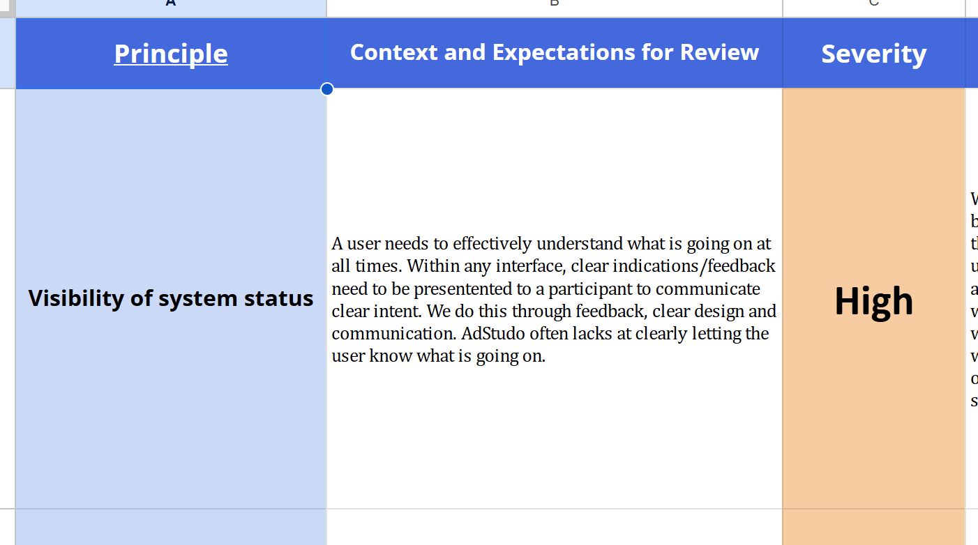 This is a screenshot of AdStudio's completed heuristic analysis.