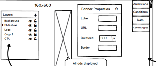 This is an image for a low-fidelity prototype of AdStudio, created in Balsamiq.