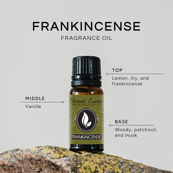 Fragrance_Notes_31_1.webp