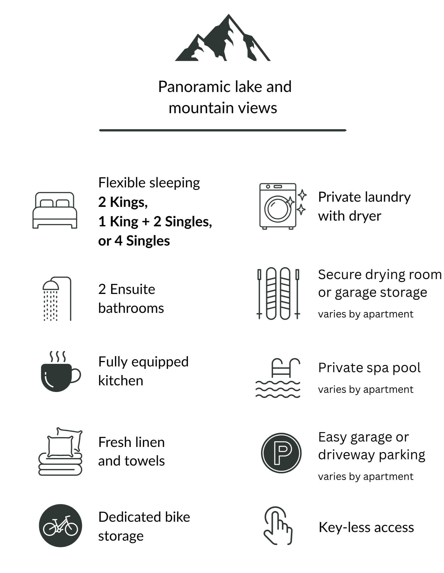 Illustration of inclusions. Icons representing mountain views, bed setup, bathroom, kitchen, linen, bicycle storage, ski drying room, laundry, spa pool, parking, and key-less access.
