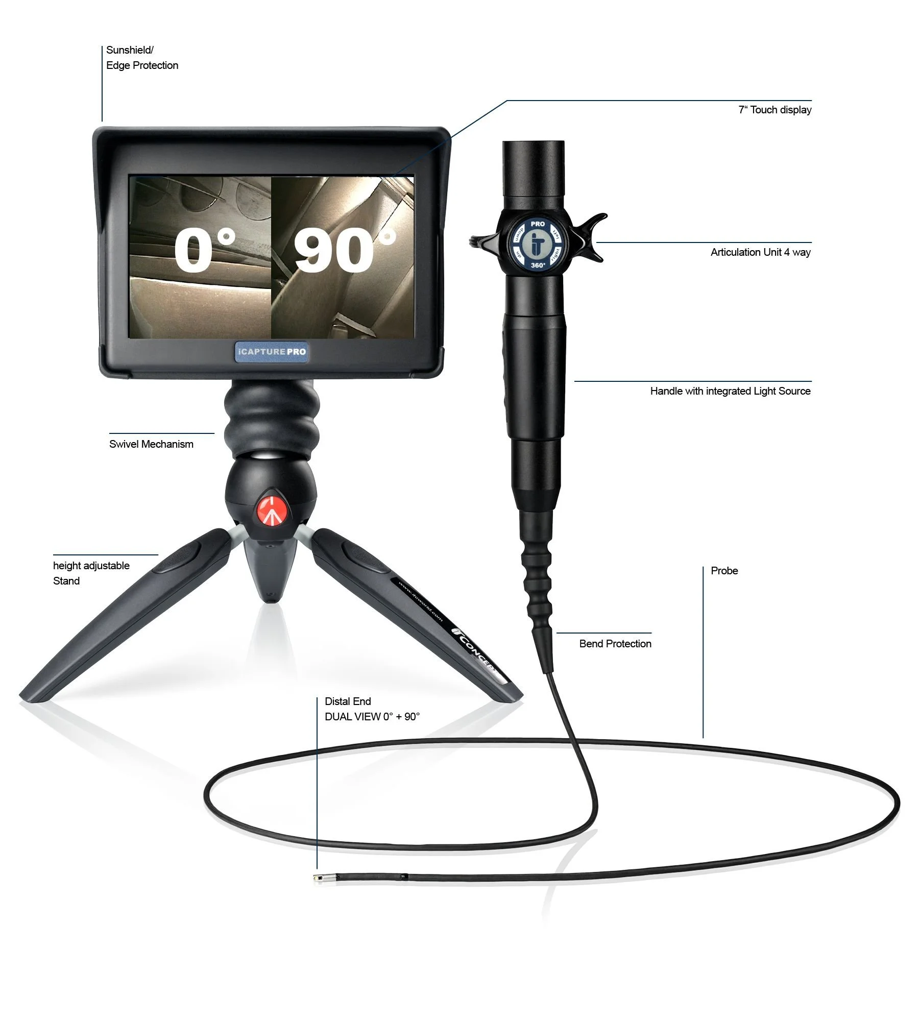 XLED PRO Dual View 4 mm – Videoskop med front- og sidekamera