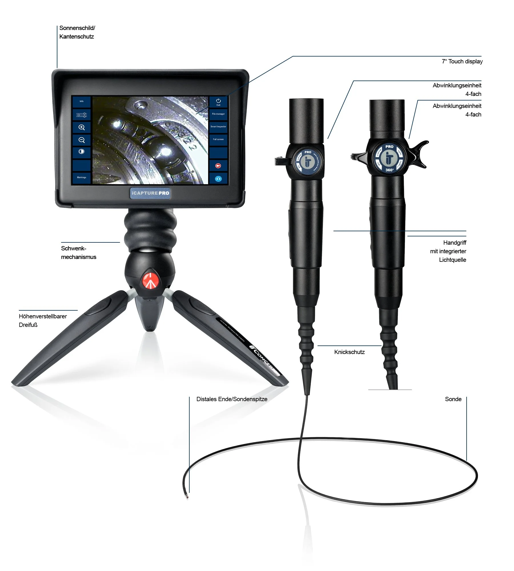 XLED PRO 2.4 mm – Ultratynt videoskop for inspeksjon i svært trange områder