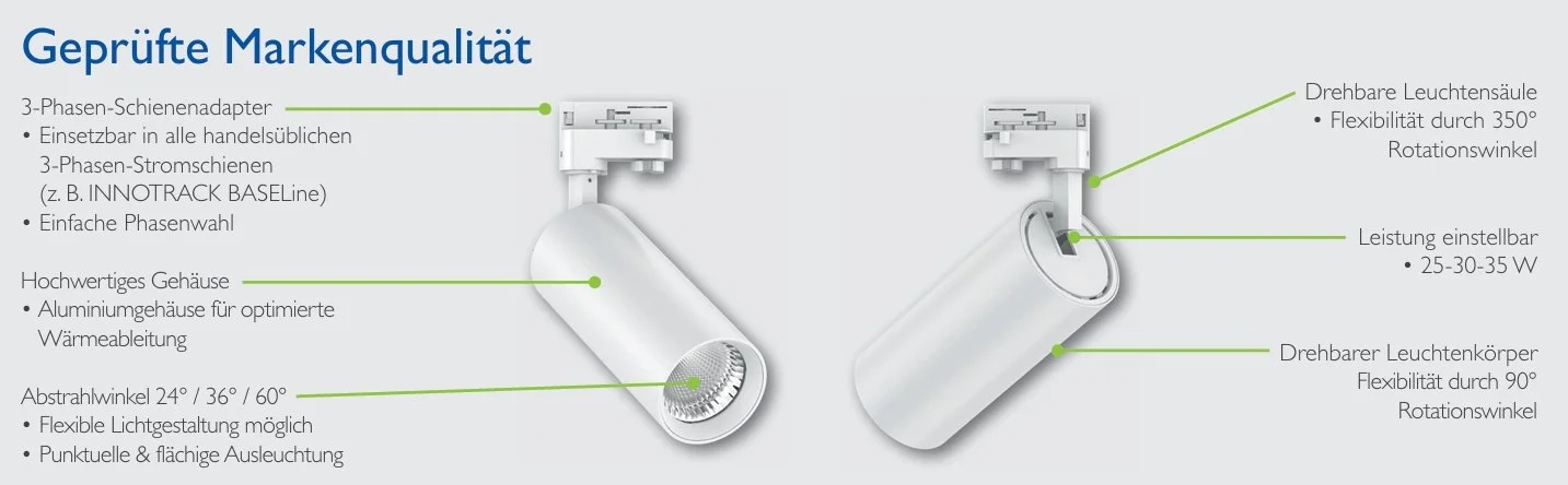 Infografik über geprüfte Markenqualität von weißer, drehbarer LED-Leuchte, die in drei Phasen schalten und aus Aluminiumgehäuse bestehen.
