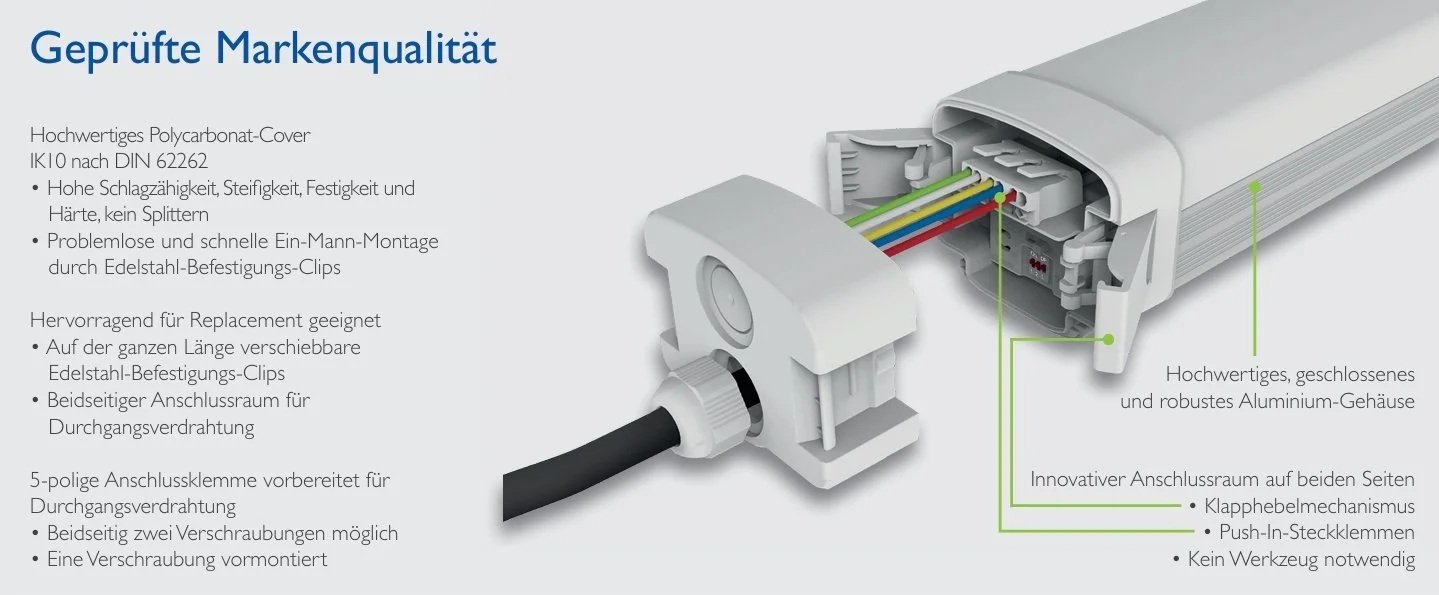 Abbildung eines Querschnitts eines elektrischen Gehäuses mit Kabelanschluss, Text auf Deutsch, der Produktqualität, Materialien, Montage und Anschlussdetails beschreibt.