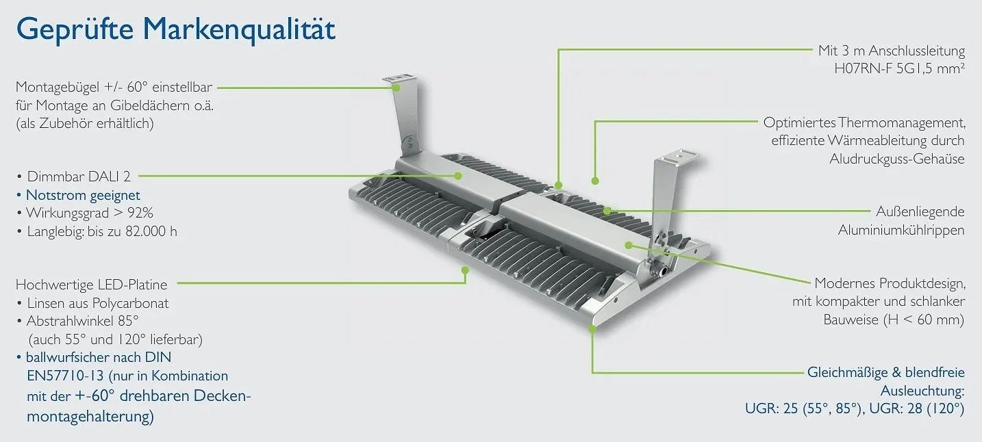 Diagramm eines Heizgeräts mit Beschriftungen zu technischen Eigenschaften und Komponenten, inklusive Montierungsarm, LED-Platine, Aluminiumkühlrippen und Zubehör. Text in Deutsch erklärt die Merkmale wie Montagefähigkeit, Energieeffizienz, langlebigkeit, LED-Lichtquelle, Wärmeleitung und Design.