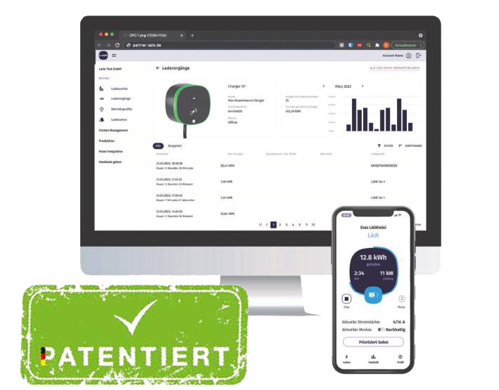Ein Computer- und ein Smartphone-Bildschirm zeigen eine Energie-Management-Software mit Ladestrom- und Verbrauchsdaten. Im Vordergrund befindet sich ein grünes Symbol mit weißem Häkchen und der Aufschrift "PATENTiert".