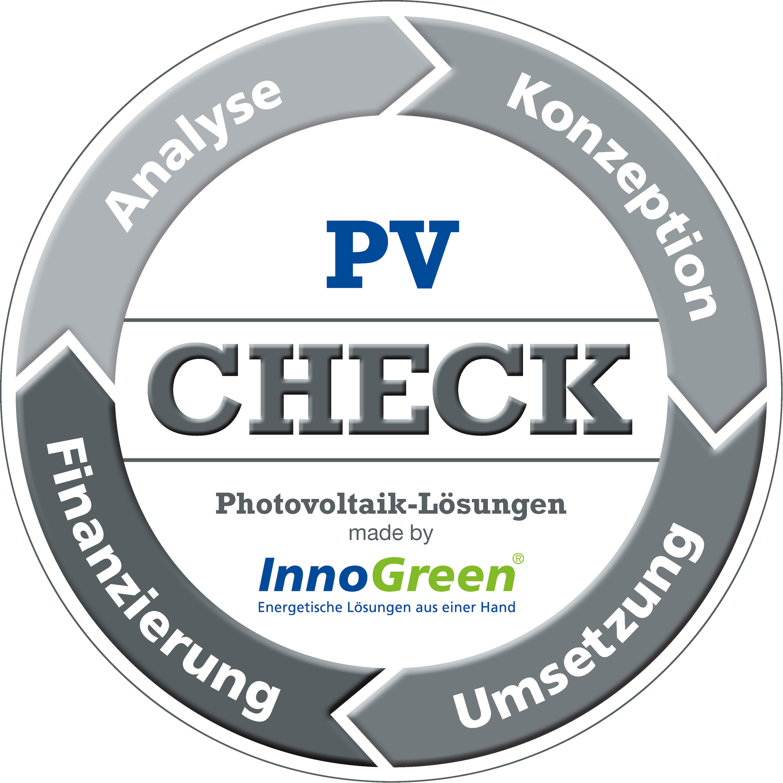 Auf einem runden Etikett steht in der Mitte 'PV', darunter 'Photovoltaik-Lösungen'. Der Rand des Etiketts ist grau mit weißen Texten, einschließlich 'umweltfreundlich' und 'Energieeffiziente Lösungen aus einer Hand'.