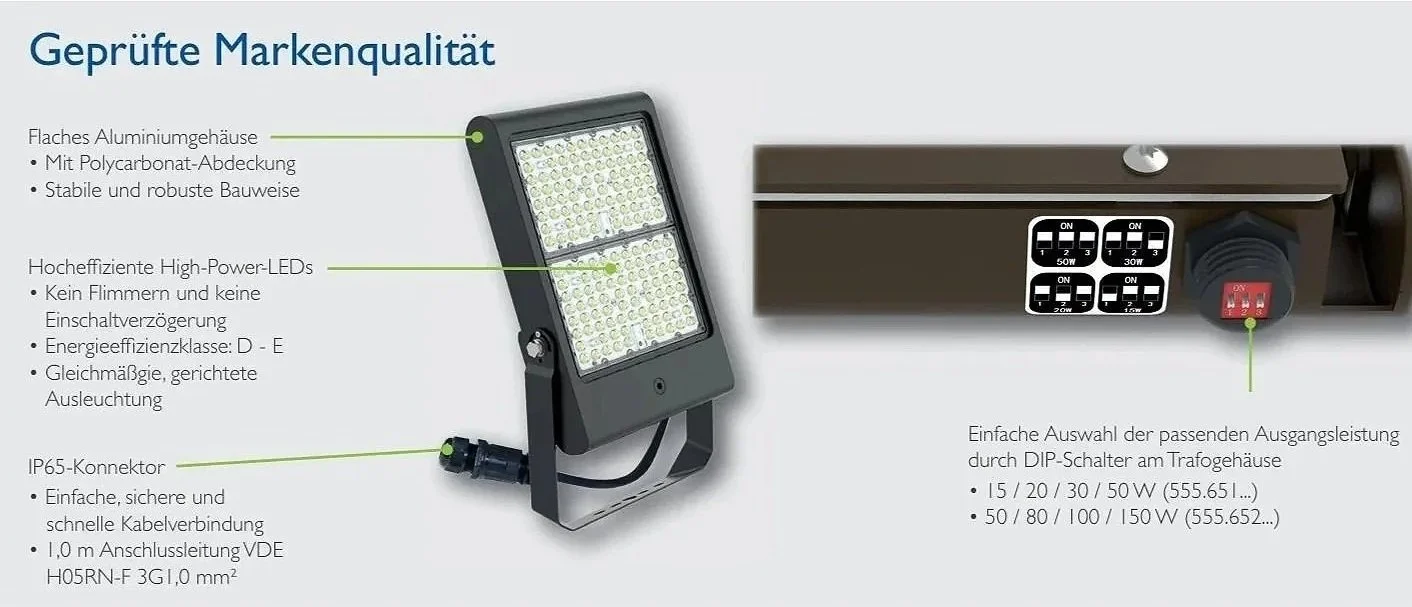 Diagramm eines LED-Flutlichts mit Beschriftungen auf Deutsch, zeigt die Materialqualität, LED-Eigenschaften, IP65-Anschluss und Steuerungselemente.