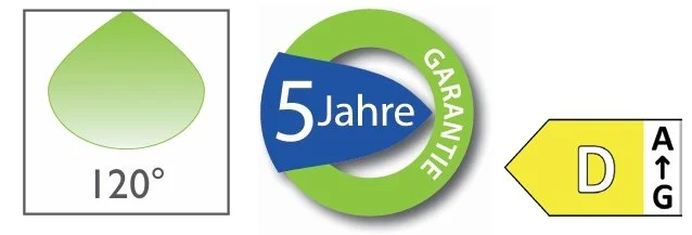 Grafik einer grünen Teardrop-Form mit 120 Grad, ein grüner Kreis mit blauer Sprechblase