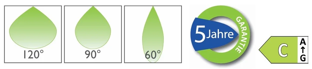 Diagramm mit drei Blättern in verschiedenen Formen und Winkeln, einem Kreis mit 5 Jahren Garantie, und einem Ausrufezeichen mit C, A, T, G