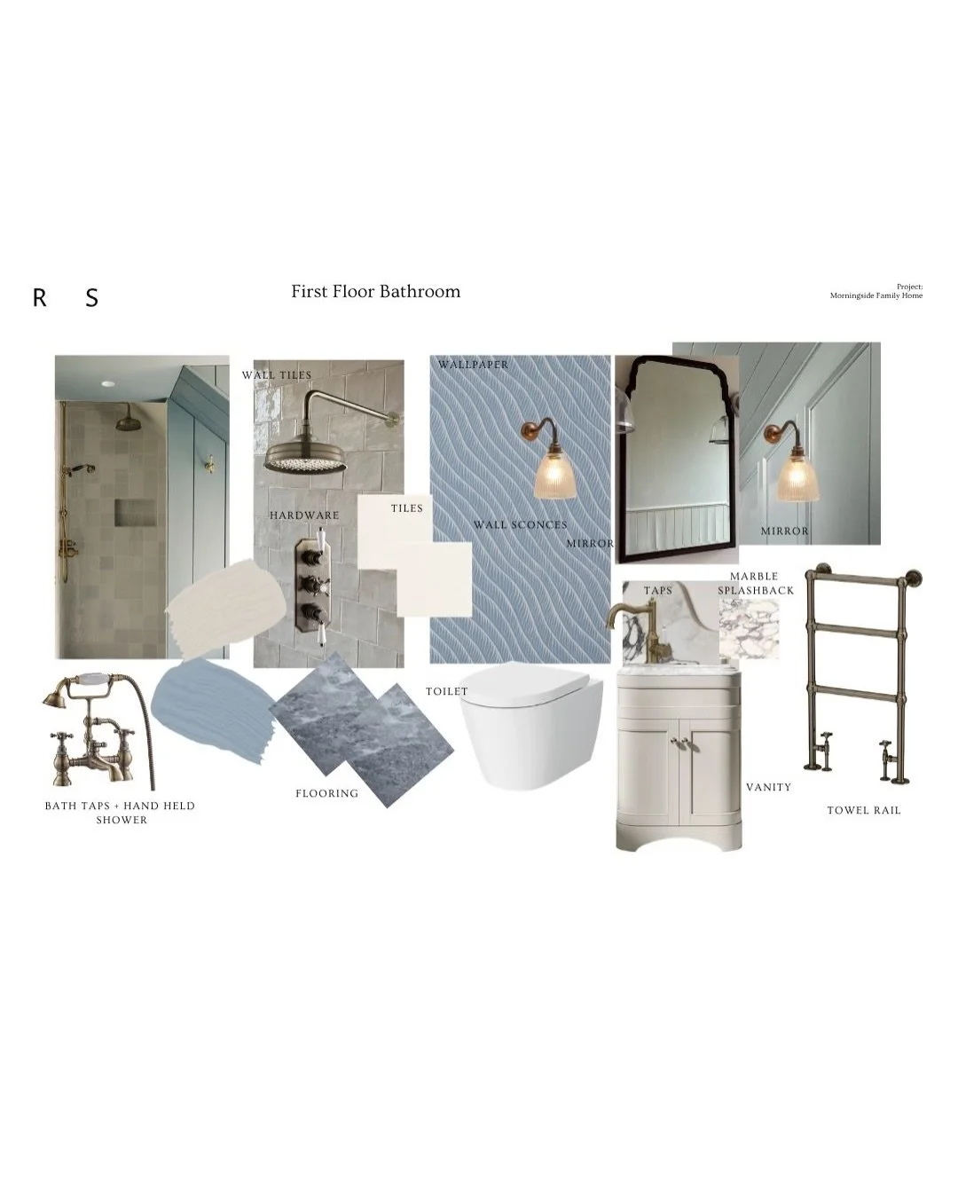 Bathrooms, building sites and browsing 116 tabs
