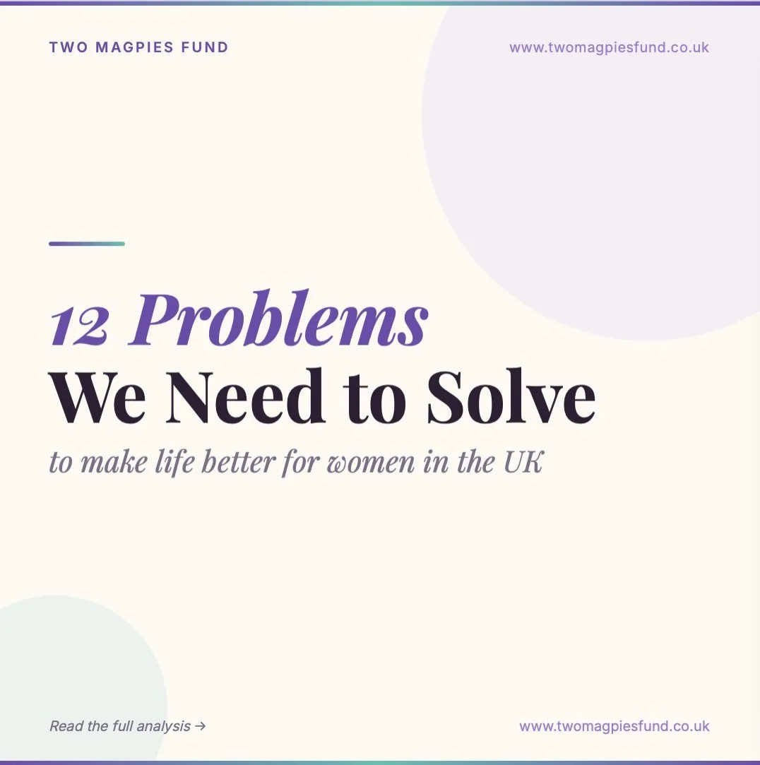 This is what we&rsquo;ve been thinking about recently: the 12 most significant problems for women in the UK! You can read more about the evidence behind these on our website. Link 🔗 in bio!
