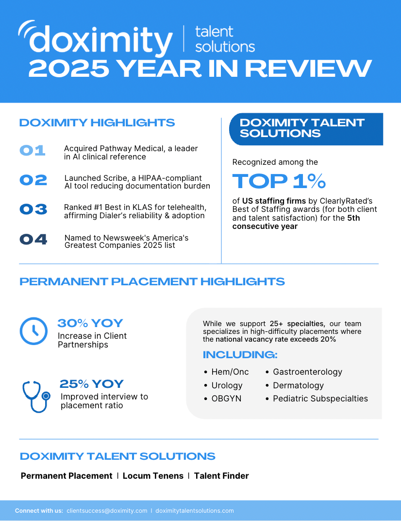 Year in Review