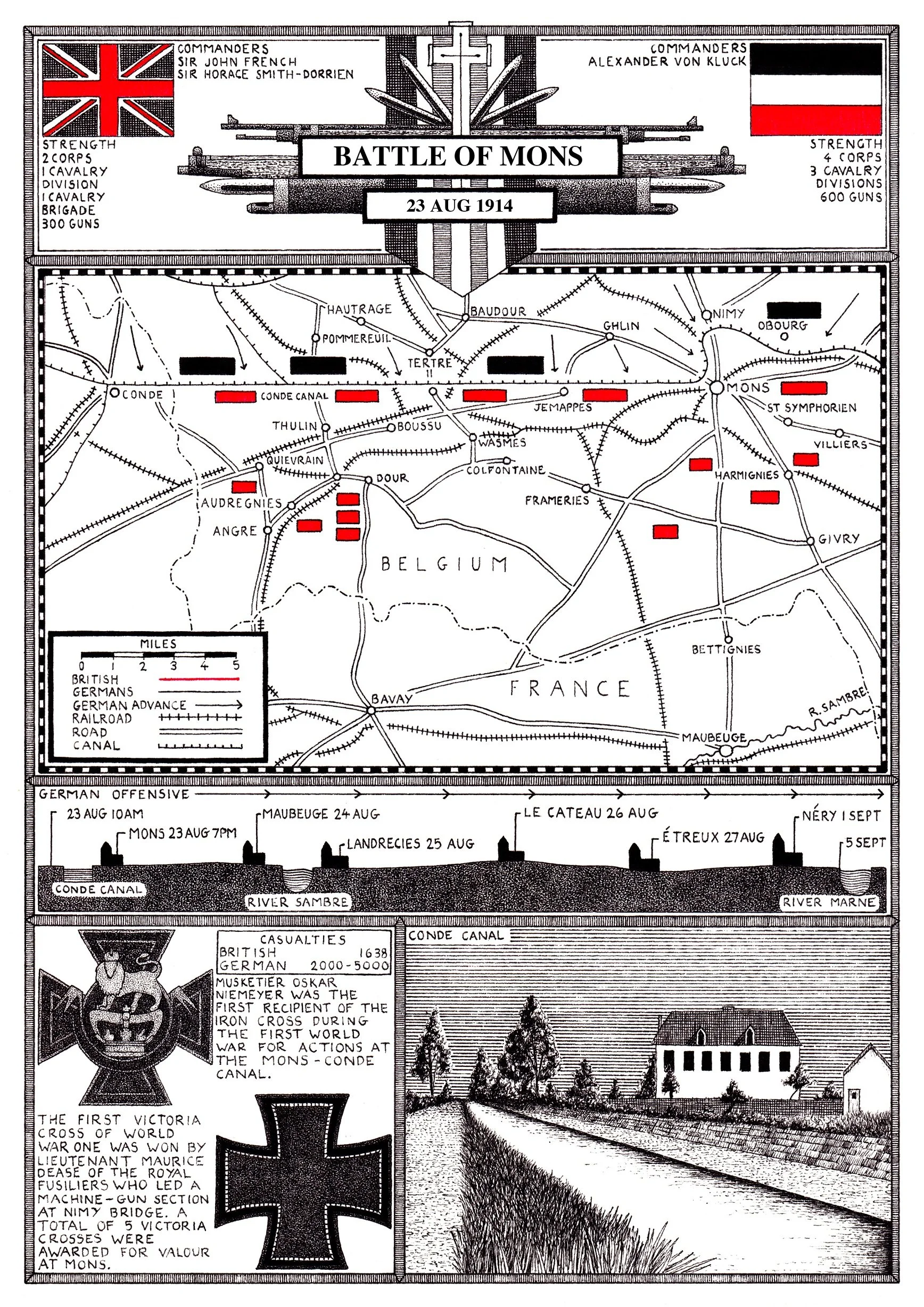 Traditional pen and ink map illustration of the Battle Of Mons
