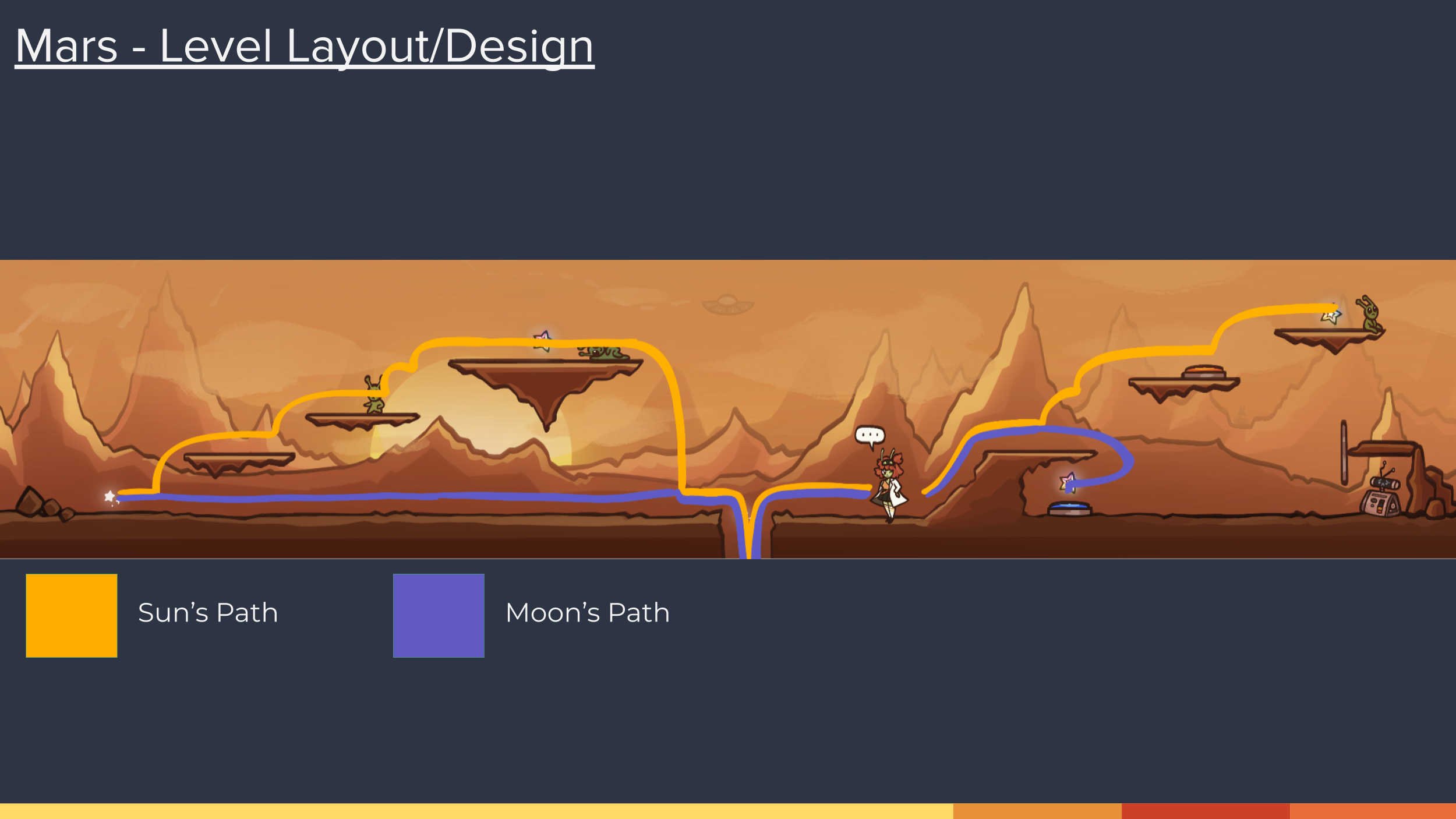 SUN&MOON AND THE GREAT BIG GALAXY B1088971 MOLLY REMMER (31).png