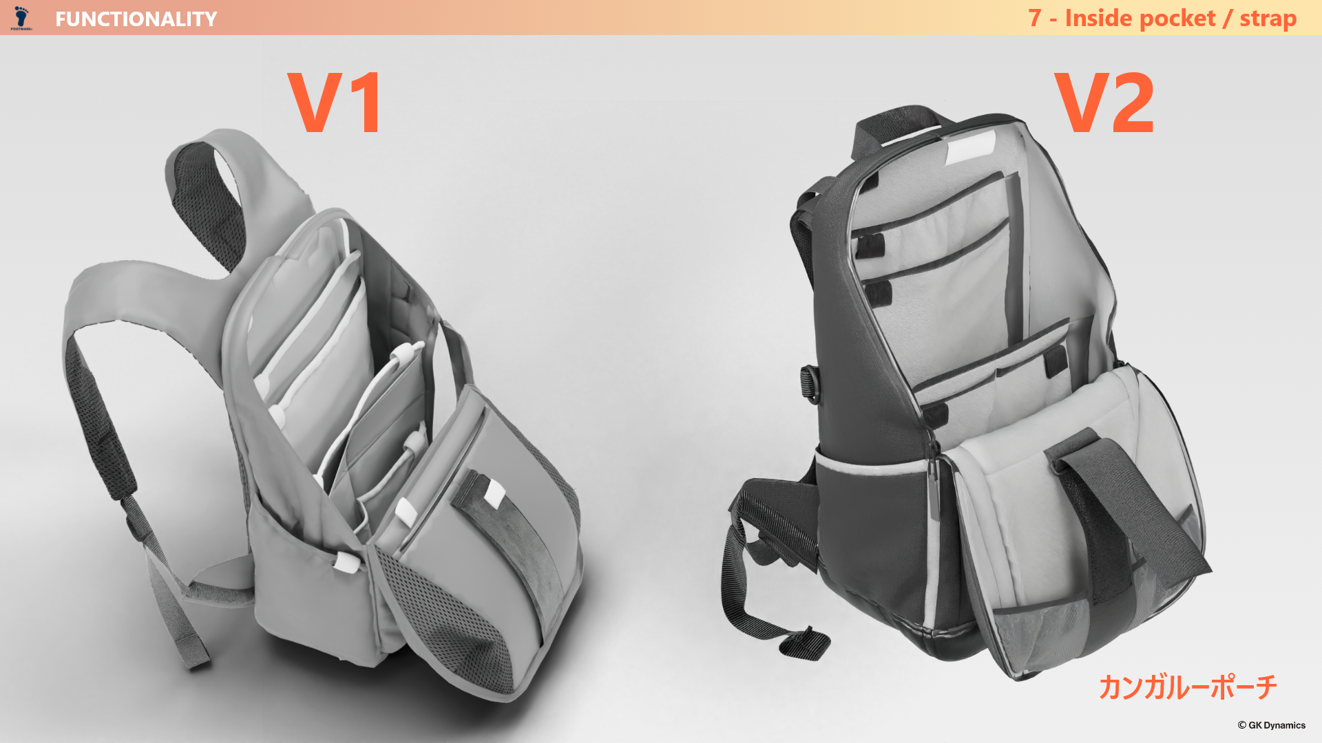2_Design_overview – 43.png
