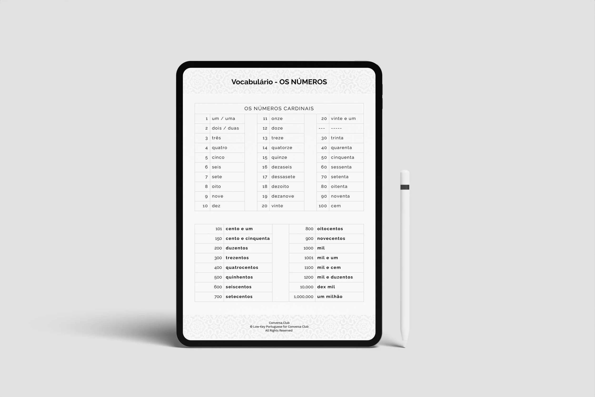 E-book or tablet displaying European Portuguese numbers vocabulary, showing cardinal numbers from 1 to 100, and from 101 to 1,000,000, with texts in black on a white background, placed on a light gray surface with a white stylus beside it.