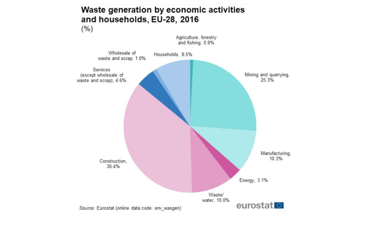 Captura de pantalla 2026-02-25 215403.png