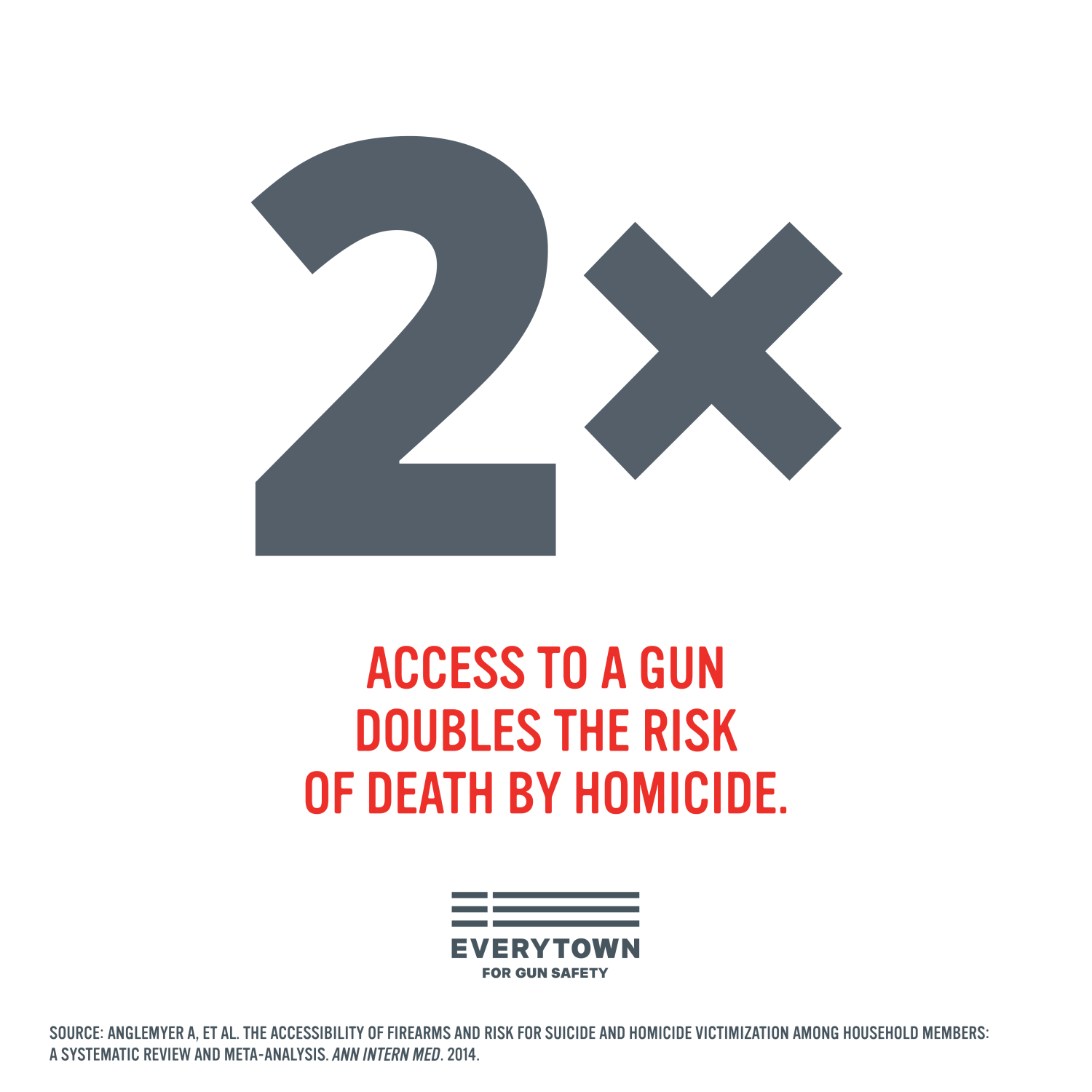 GViA_SOCIAL_121818A_Homicide-2x.webp