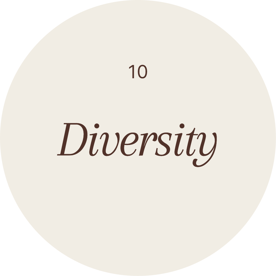 A circular chart with a beige background and a dark border, displaying the words '10 Diversity' in the center.