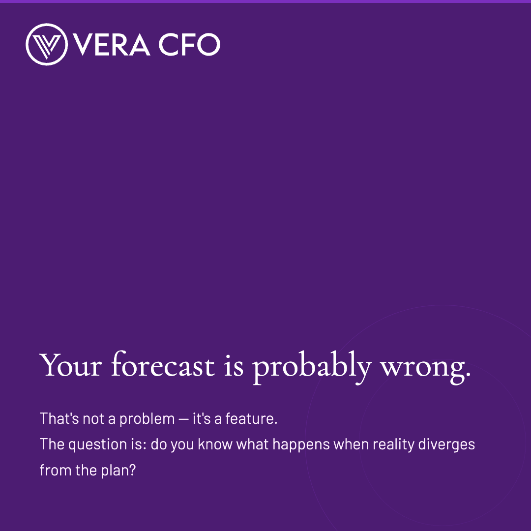 Scenario Planning for Founders: How to Stress-Test Your Business Before Reality Does