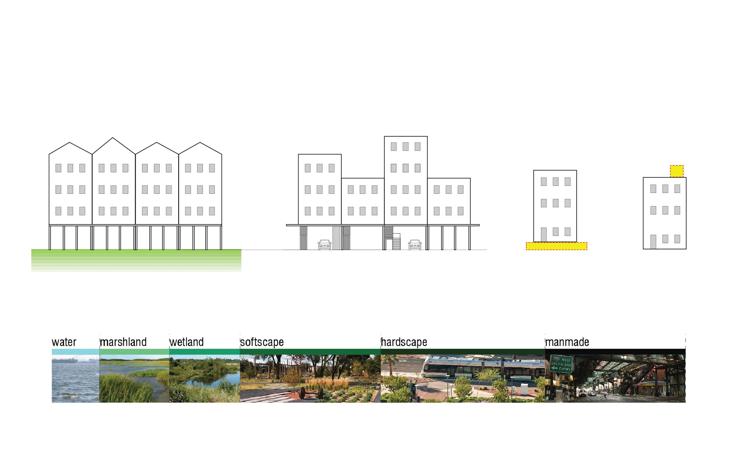 130425_DIA_Range of Mitigation Strategies for Housing-06.jpg