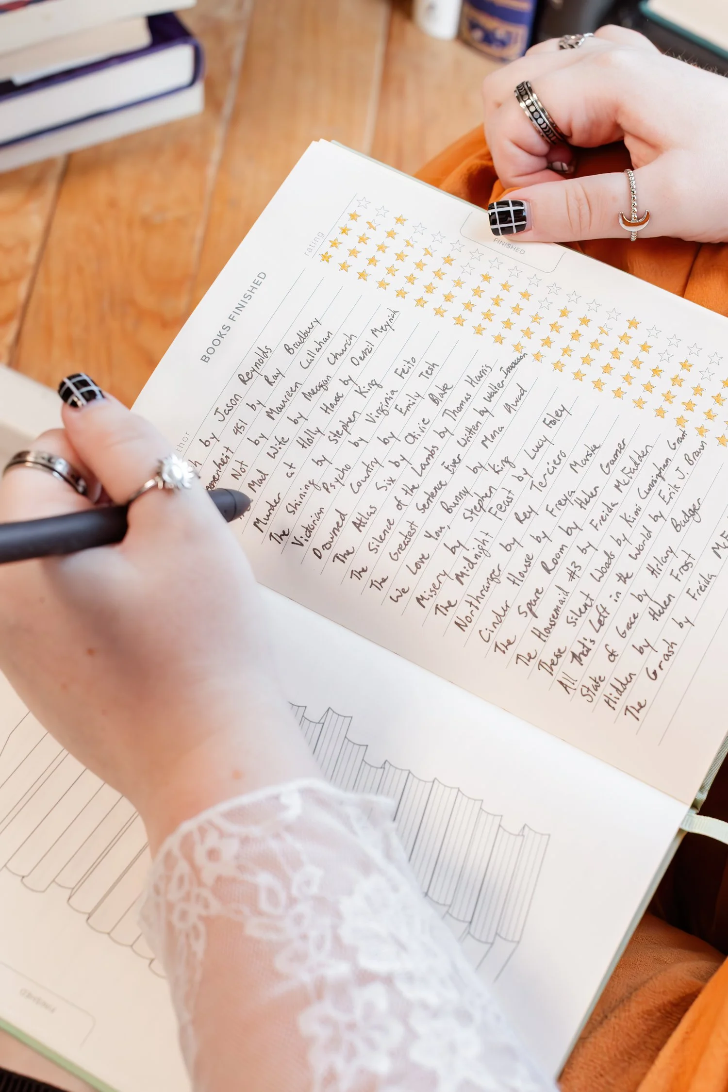 Happyologie’s Creative Writing