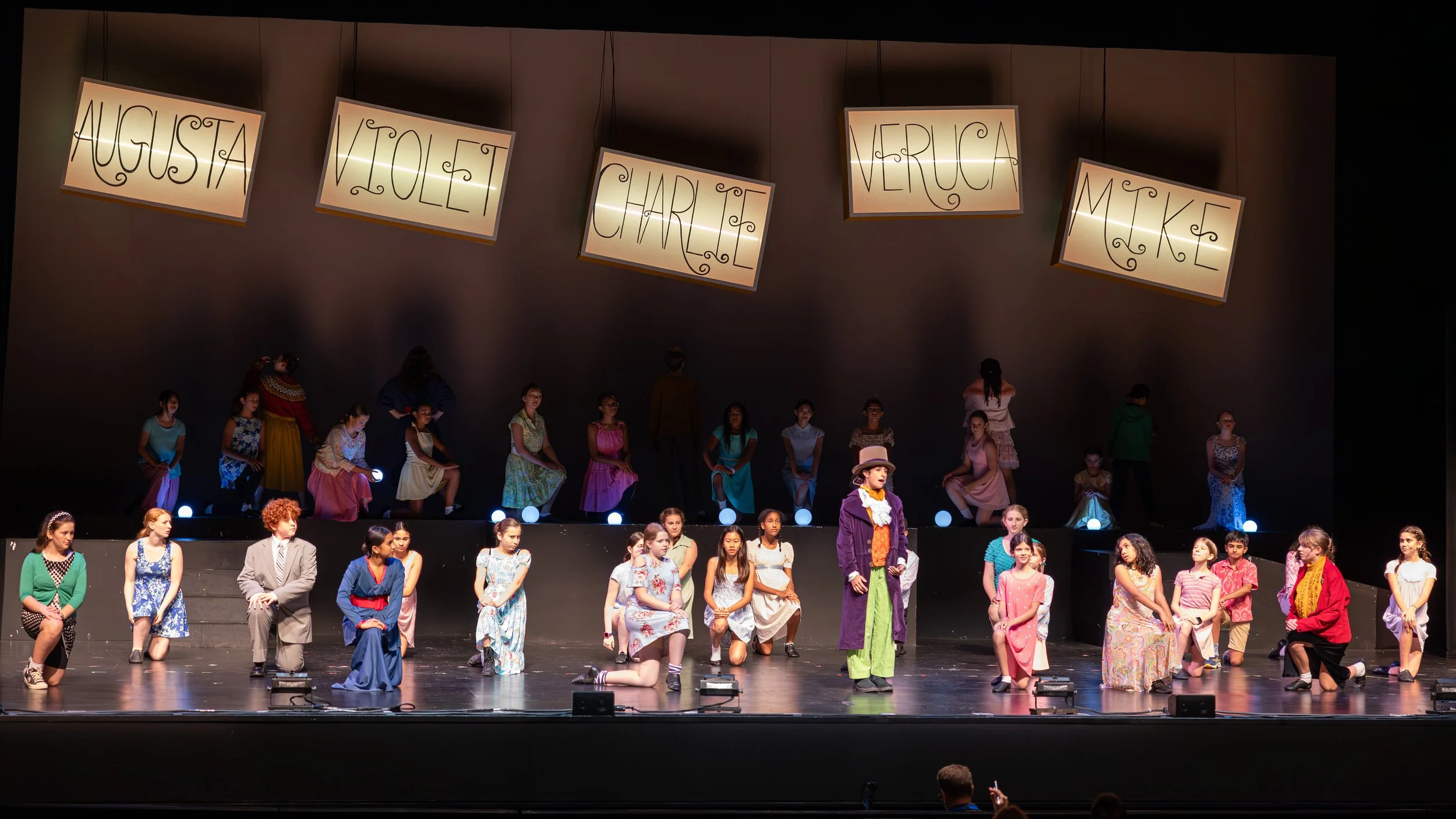 2025 Willy Wonka Performance--2.jpg