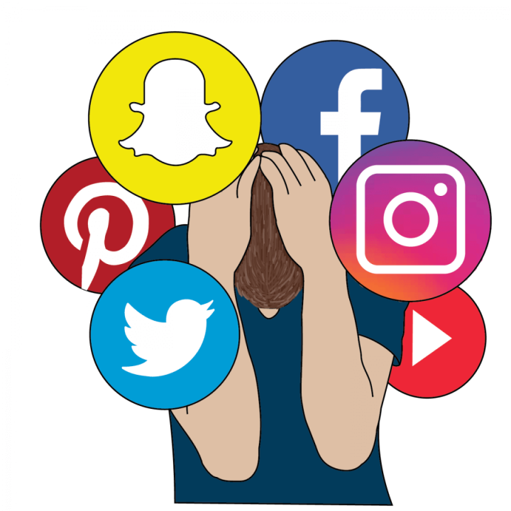 Social media mental health
