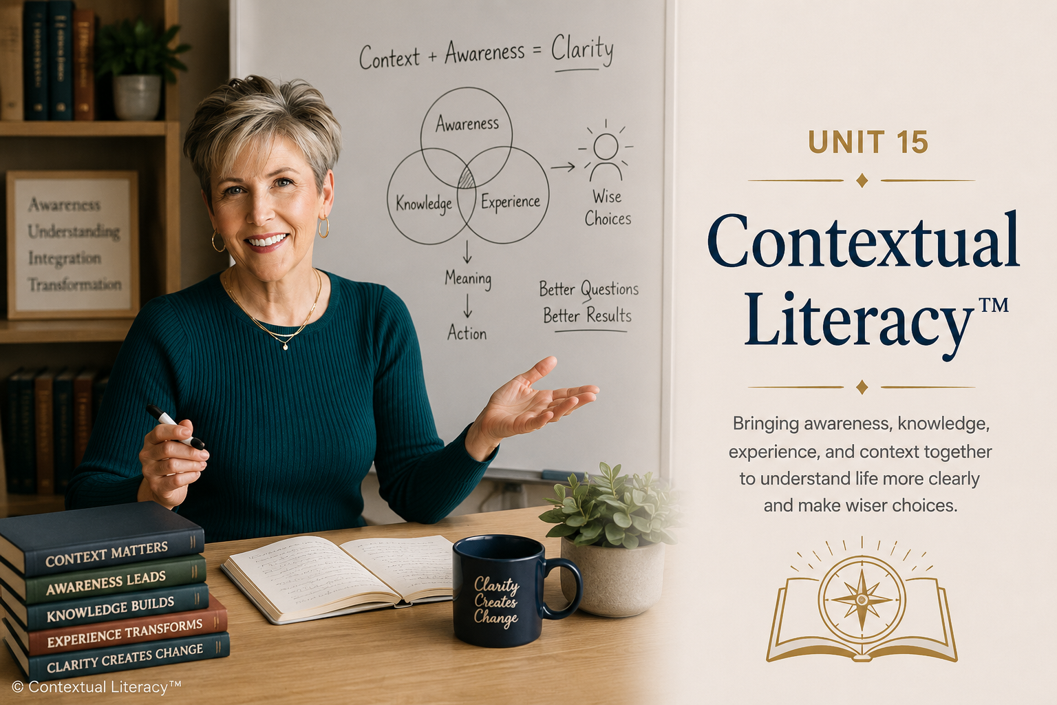 Michelle R. Gerdes introducing Contextual Literacy™ and the idea that clarity creates change, exploring context, meaning, persopective, patterns, interpretation, assumptions, curiosity, discernment, wisdom and contextual literacy.
