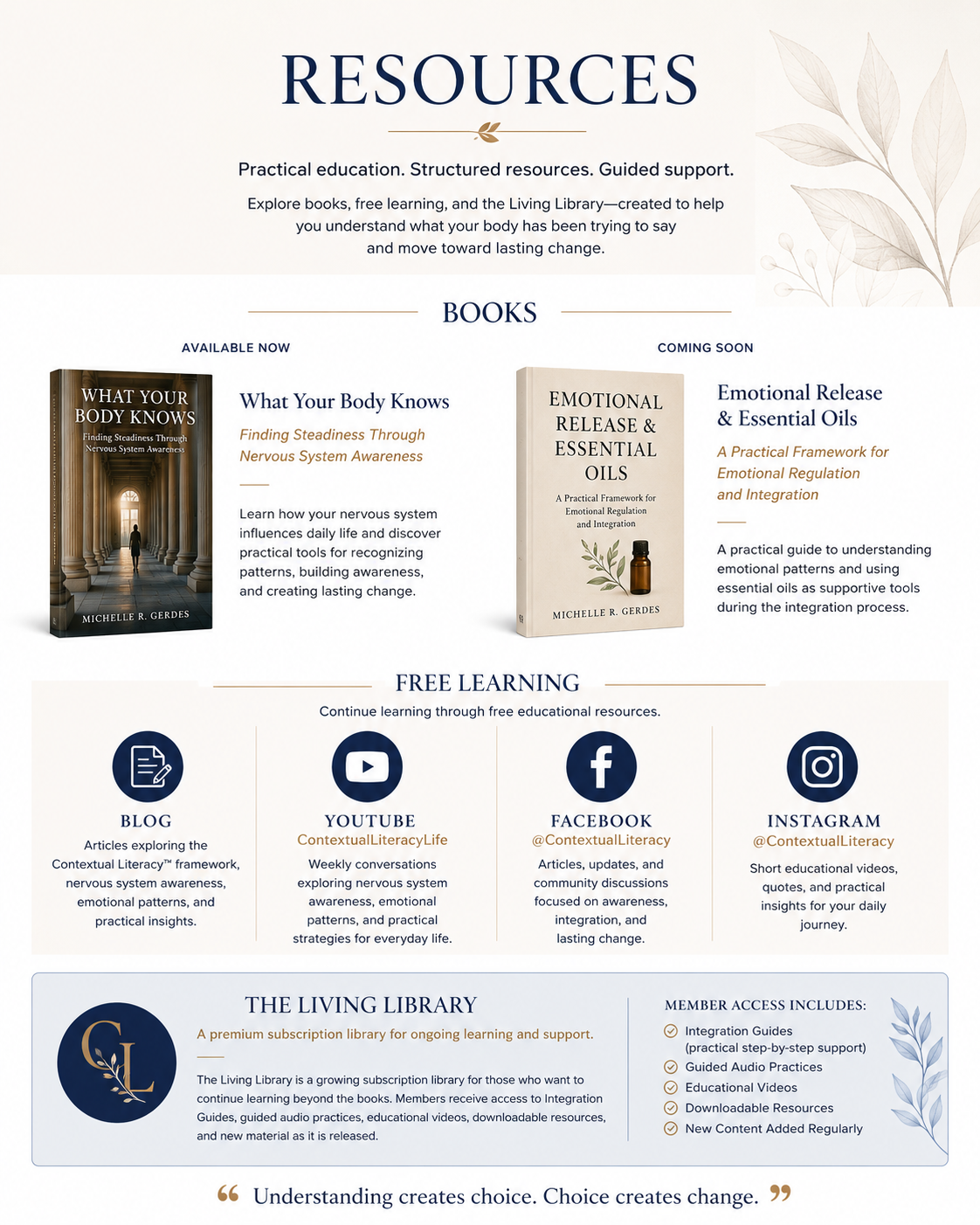 Contextual Literacy™ resources: What Your Body Knows, Emotional Release with Essential Oils, and the Lost in Translation™ digital journal series. Explore nervous system awareness, emotional regulation, somatic understanding, and language,