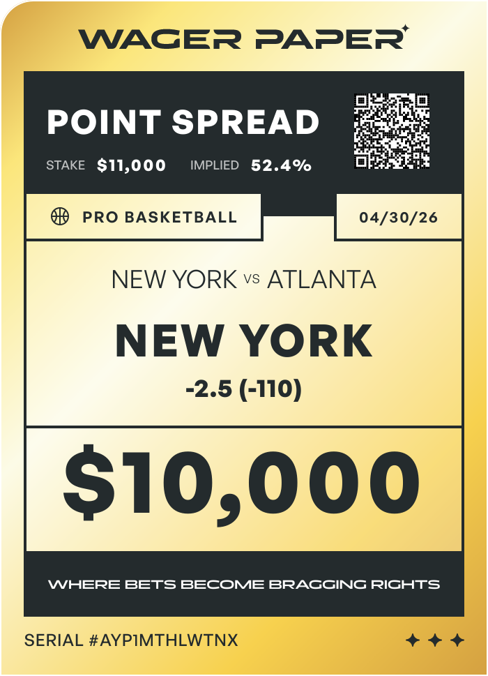 Gold WagerPaper